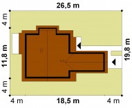 Minimalne wymiary działki