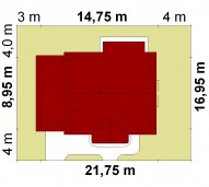 Minimalne wymiary działki Minimalne wymiary działki
