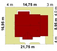 Minimalne wymiary działki